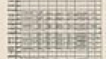 Α concert in honour of Yorgos Sicilianos