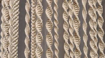 Presentations of Threadwork Techniques